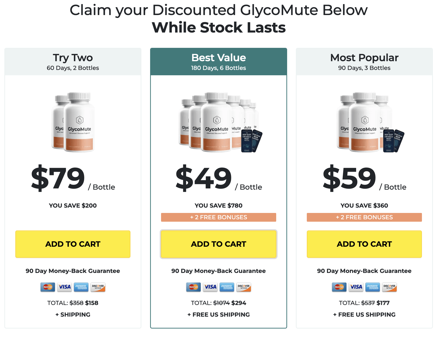 GlycoMute-pricing